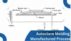 Pultrusion Mold and Die Technology for Precision Composite Prof